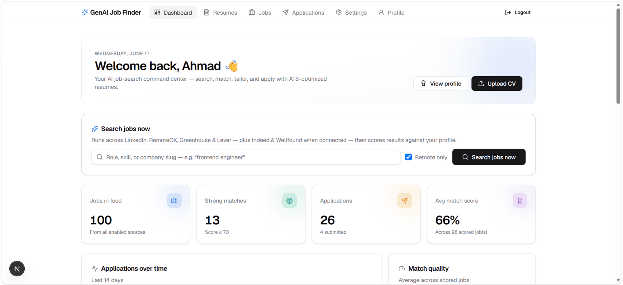 The GenAI Job Finder dashboard, showing jobs in the feed, strong matches, applications sent and the average match score