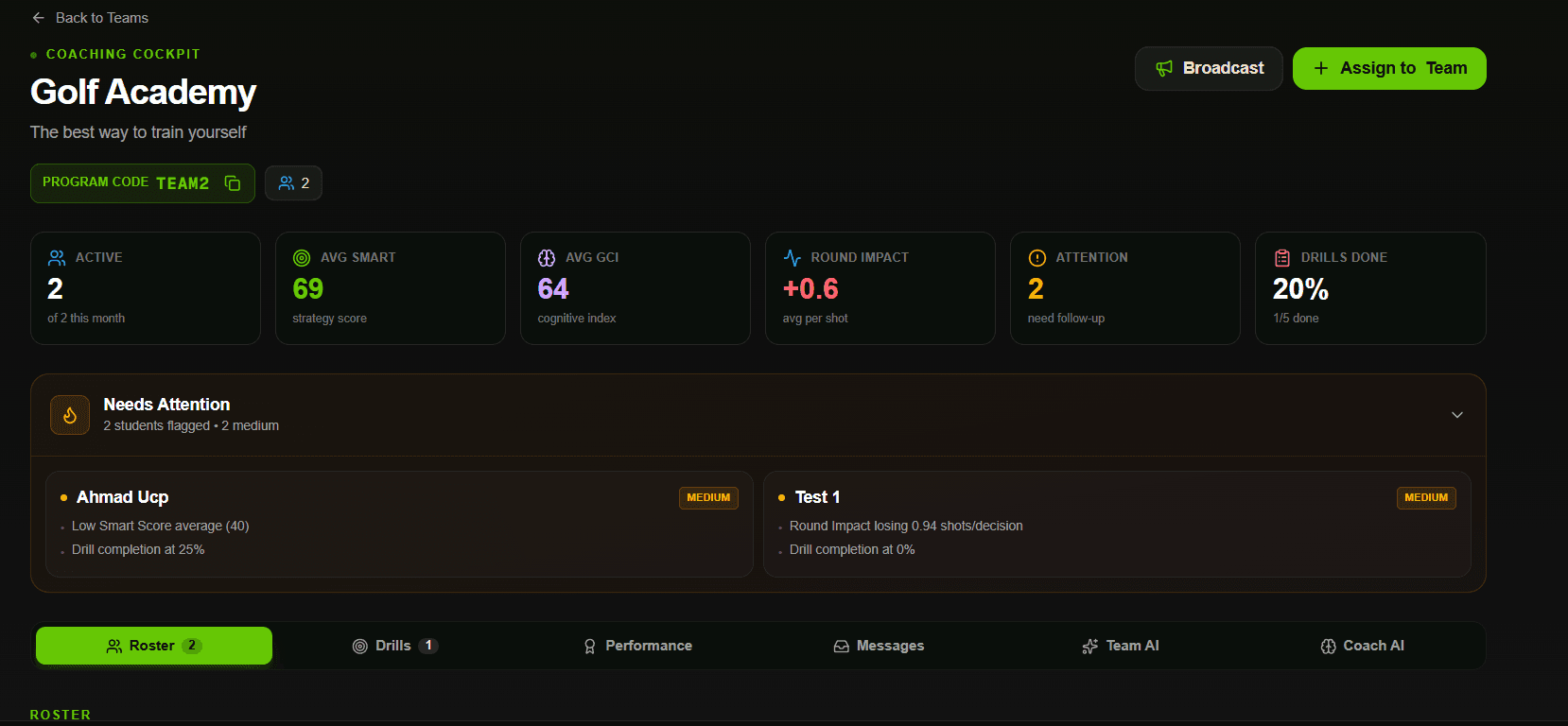 The coach dashboard showing every player's progress in a single view